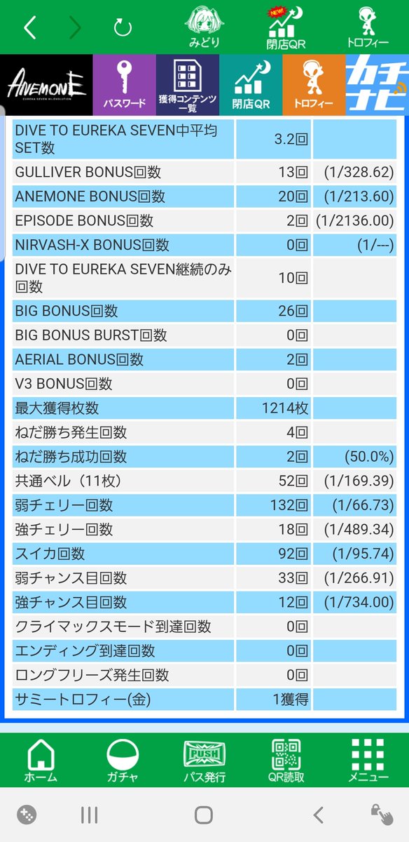 Suzu____uzuS's tweet photo. かどおわ！完走なしでよくやったと思う！叩きどころ多すぎて��割れた
+93.5k https://t.co/HvSf2n4S2s