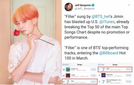 ppparkfilterr's tweet photo. here's more lol now show me where's inner child in hot 100 first 
don't dream on being king of kpop when you can't even beat jimin in music records if both release on the same day https://t.co/O2JhZkK72o