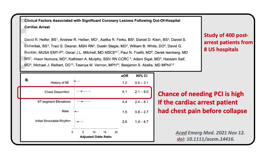 BenjaminAbella's tweet photo. Hot off the press: new paper suggests pre-arrest chest pain is strongly associated with need for post-arrest coronary intervention.

EMS &amp; EM friends: are we asking family "did they have chest pain before they collapsed?" 

mini thread 1 of 3

@tbouthillet @kurzmc @ritty_pcas_md https://t.co/Sgx57jyWvC