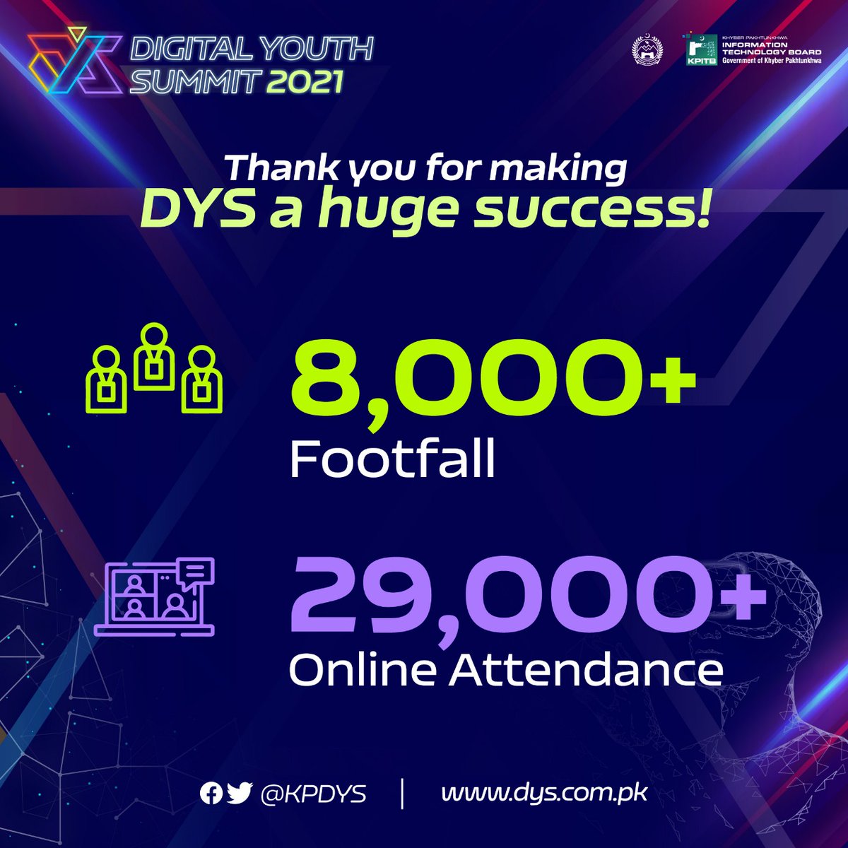 Digital Youth Summit tweet media