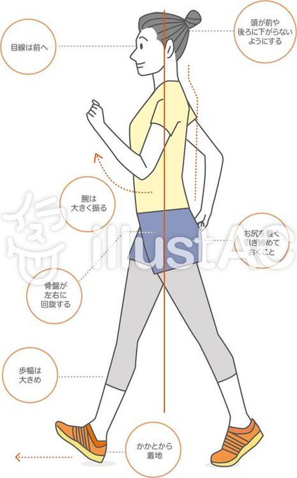 イラストacのtwitterイラスト検索結果 古い順