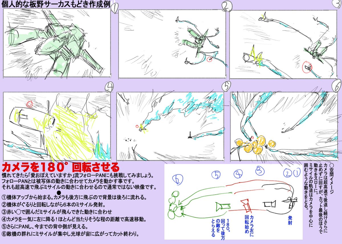 ミサイル発射作画について
#絵描きさんと繋がりたい
#冬の創作クラスタフォロー祭り
#芸術同盟 #作画