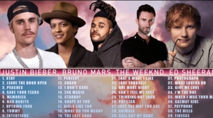 linktr.ee/Ballerinofrees…