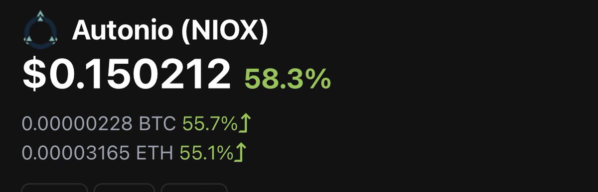 DMTLAND_'s tweet photo. $NIOX never disappoints💪 https://t.co/0wKNRdJeTE