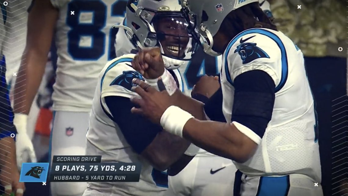 Panthers's tweet photo. The game frames say it all 😁

#KeepPounding https://t.co/upB6HRbfqE