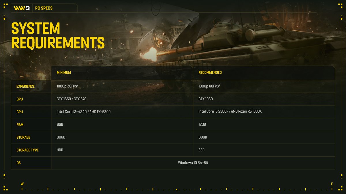 ww3thegame's tweet photo. Does your PC meet the minimum necessary to run WW3? 

If your hardware is ready, comment or reshare this post with #SetupreadyforWW3 hashtag! https://t.co/sVATmBcwbX