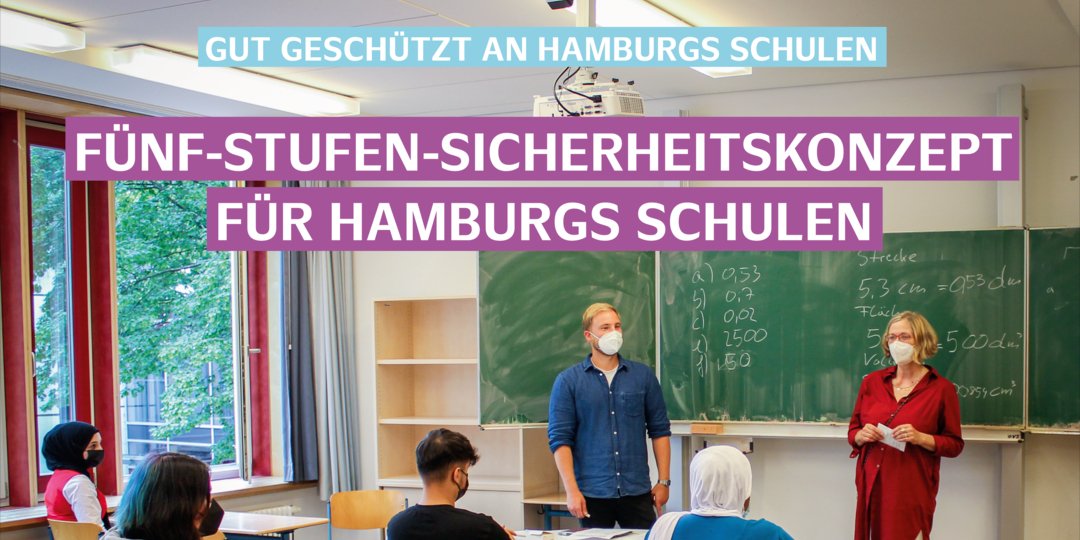 5️⃣🛡️ Das Fünf-Stufen-Sicherheitskonzept an Hamburgs Schulen: Testpflicht, Maskenpflicht, Lüftungspflicht, Luftfilter &amp;  Impfschutz der Schulbeschäftigten. Alle Infos zum Sicherheitskonzept und #coronaHH gibt's in unseren FAQ: hamburg.de/bsb/faq