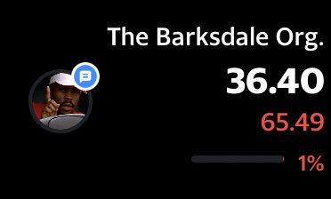 EggsHamos's tweet photo. Meanwhile, we are witnessing the worst weekly performance in Modern LoS history from @RasalGhulreal. 

The only teams to put up a lower score are Mintz/Papadinoff in the early days. Sad, considering that Barksdale is actually trying…

…or is he? 🤔 https://t.co/s1otdsaqEE