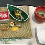 ツイートに含まれる画像