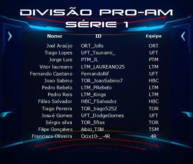 Portugal_GT's tweet photo. Hoje começa oficialmente a Temporada zero do Portugal GT eSports!
Os pilotos da divisão PRO AM Série 1 vão entrar em pista com o Lexus Petronas Gr2 no mítico circuito de Monza!
Juntem-se à nossa transmissão a partir das 21:50, no nosso canal do YouTube:
https://t.co/wwuiCyxrOs https://t.co/9UasAzJWJx
