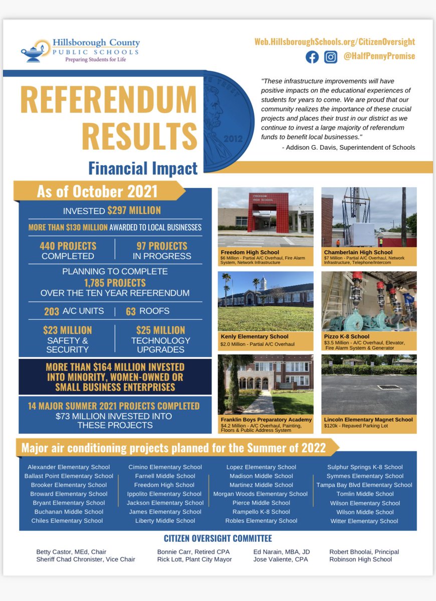 Burnett Mid-Seffner (@burnett_middle) on Twitter photo 