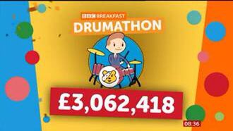 The @OwainWynEvans @BBCBreakfast #Drumathon is now the most successful 24 hour challenge since @BBCCiN began.
Astonishing generosity that will change lives