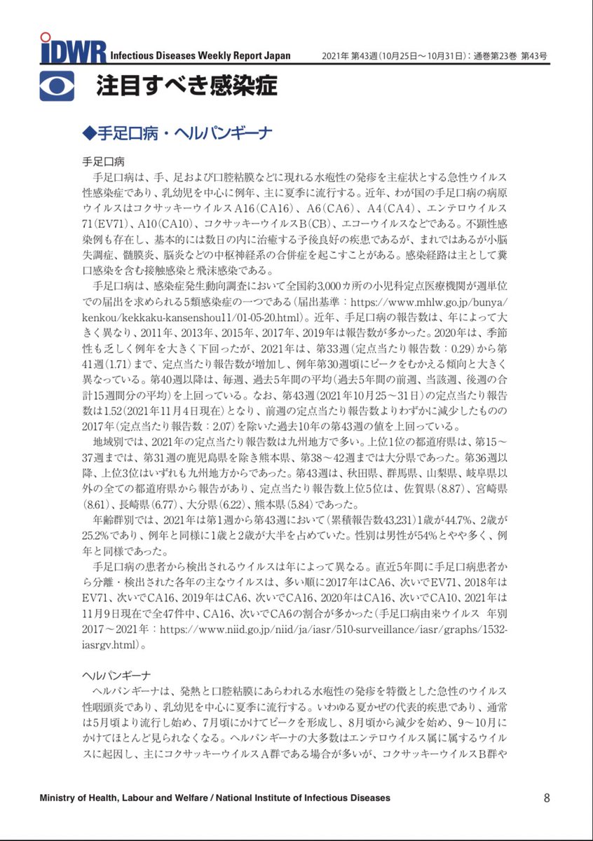 ここ数週間、手足口病とヘルパンギーナが少しずつ増えている印象がありましたがやはり全国的に増えているようです。
普段は夏に流行のピークがありますが今シーズンは秋に入ってから徐々に増えている模様。

https://t.co/9BsdahBGOk 