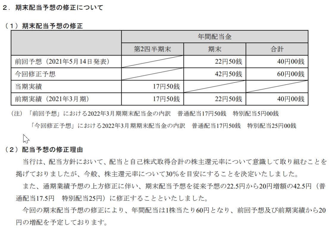 株 村田製作所 下落に関するリアルタイム情報 ナウティスエコノミー 株 村田製作所 下落に関するリアルタイム情報 ナウティスエコノミー