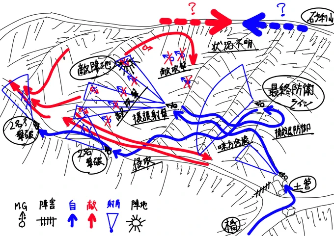 MG兵は攻撃する② #FUBAR2021 