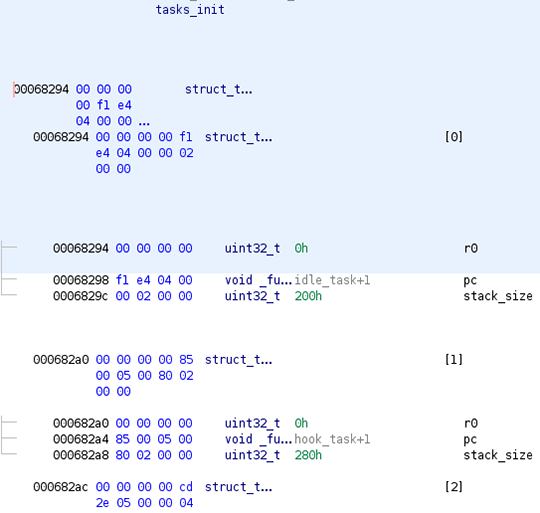 My article (in French) in <a href="/MISCRedac/">MISCmag</a> about the chip Titan M is now freely available. Check it out if you want to know more about how the chip communicates with Android.

connect.ed-diamond.com/MISC/misc-114/…