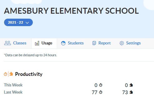 jenndonais's tweet image. Even with a short week Amesbury Elementary School was about to reach their 60 minute goal last week.  Congrats! @STMath #STMathB2S
🐧