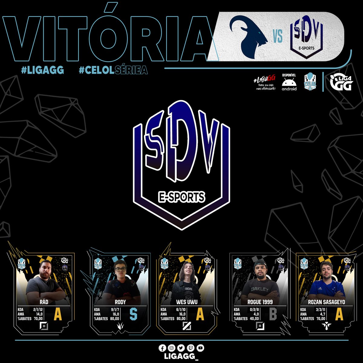 LigaGG_'s tweet photo. #CELOL #SérieA
Cards e Vitórias do Domingo!
Lembrando que a GJC e a Rise vão jogar durante a semana. https://t.co/6Tj5uwGvTa
