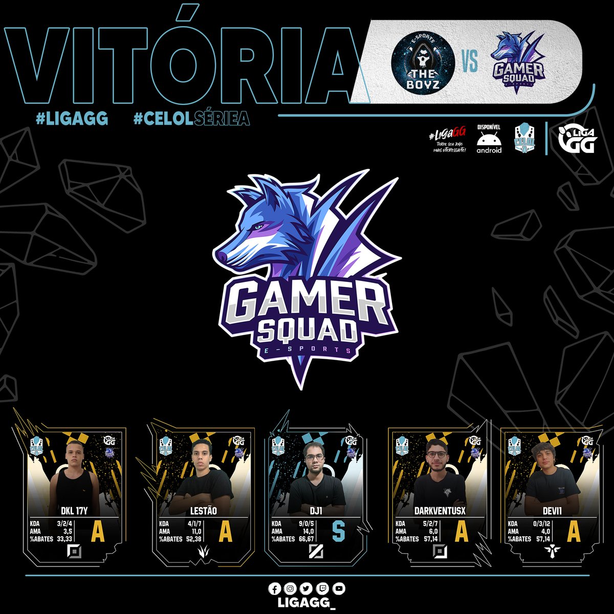 LigaGG_'s tweet photo. #CELOL #SérieA
Cards e Vitórias do Domingo!
Lembrando que a GJC e a Rise vão jogar durante a semana. https://t.co/6Tj5uwGvTa