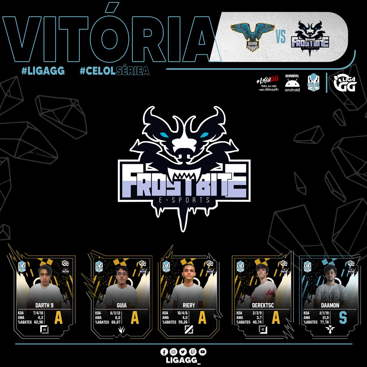 LigaGG_'s tweet photo. #CELOL #SérieA
Cards e Vitórias do Domingo!
Lembrando que a GJC e a Rise vão jogar durante a semana. https://t.co/6Tj5uwGvTa