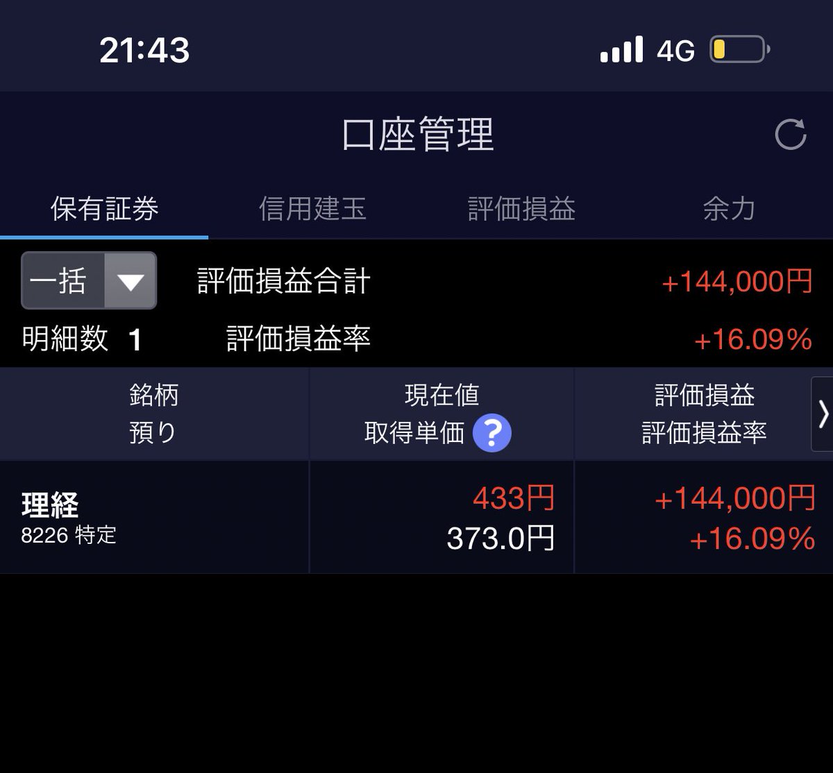 株 ｃａｉｃａ ストップ高に関するリアルタイム情報 ナウティスエコノミー