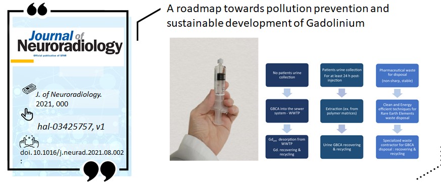 CEMCA - UMR CNRS 6521 (@umr_6521) on Twitter photo #ResultatScientifique: "Découvrez une nouvelle étude portée sur la #prévention et le développement durable autour du Gd3+".
➡️hal.univ-brest.fr/hal-03429112
➡️10.1016/j.neurad.2021.08.002
#Gadolinium, #Contrast_agents, #MRI, #Pollution <a href="/Cosm_Cemca/">COSM</a> <a href="/UBO_UnivBrest/">UBO - Univ. Brest</a> <a href="/CNRS_dr17/">CNRS Bretagne et Pays de la Loire</a> #ResultatScientifique: "Découvrez une nouvelle étude portée sur la #prévention et le développement durable autour du Gd3+".
➡️hal.univ-brest.fr/hal-03429112
➡️10.1016/j.neurad.2021.08.002
#Gadolinium, #Contrast_agents, #MRI, #Pollution <a href="/Cosm_Cemca/">COSM</a> <a href="/UBO_UnivBrest/">UBO - Univ. Brest</a> <a href="/CNRS_dr17/">CNRS Bretagne et Pays de la Loire</a>