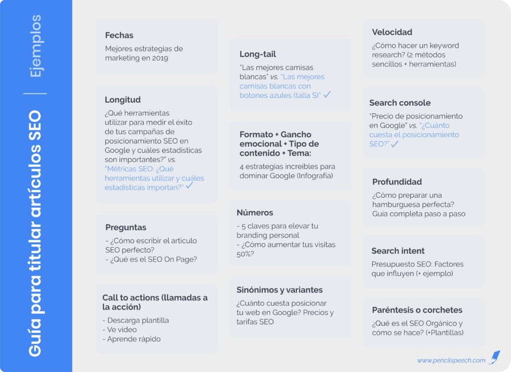 Vale, ya tienes tu artículo para el blog.

Pero, ¿cómo lo titulas para qué se posicione mejor en Google?

Guía para titular artículos SEO de <a href="/PencilSpeech/">Pencil Speech</a>