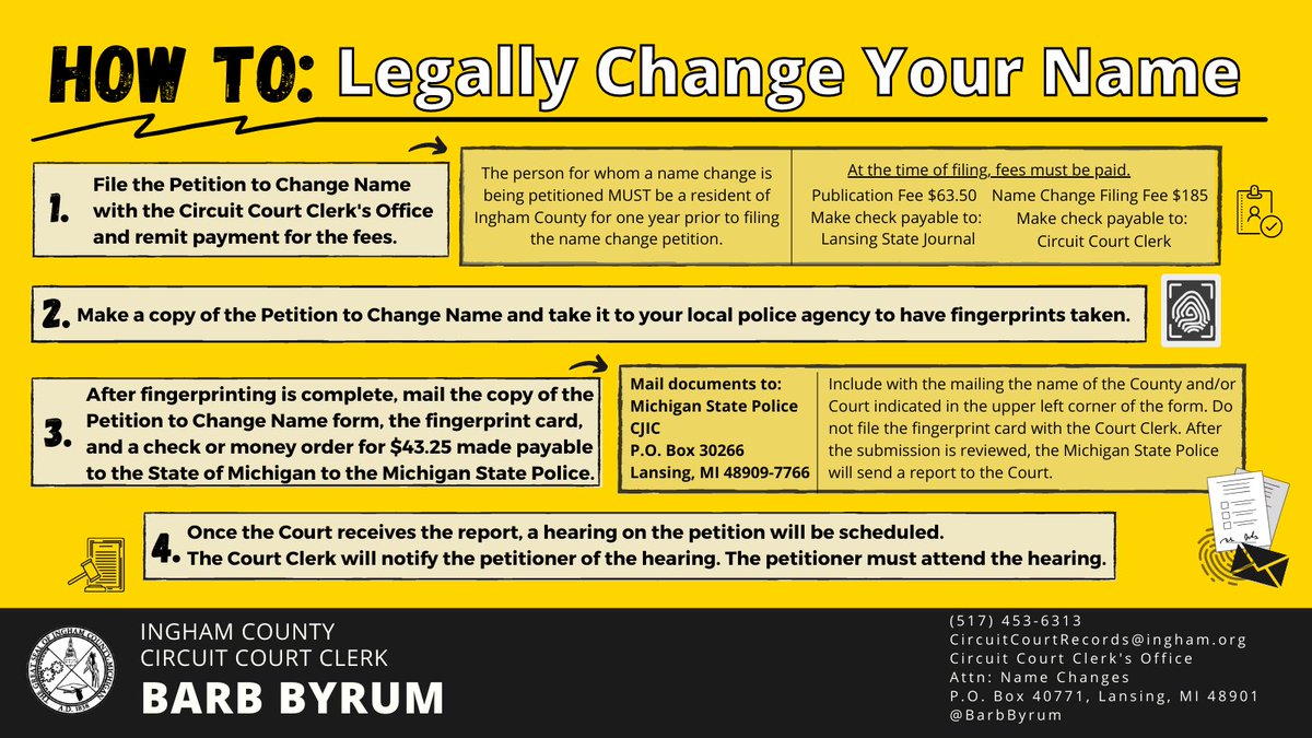 BarbByrum's tweet image. How to change your name 
#TransAwarenessWeek #TransWeek