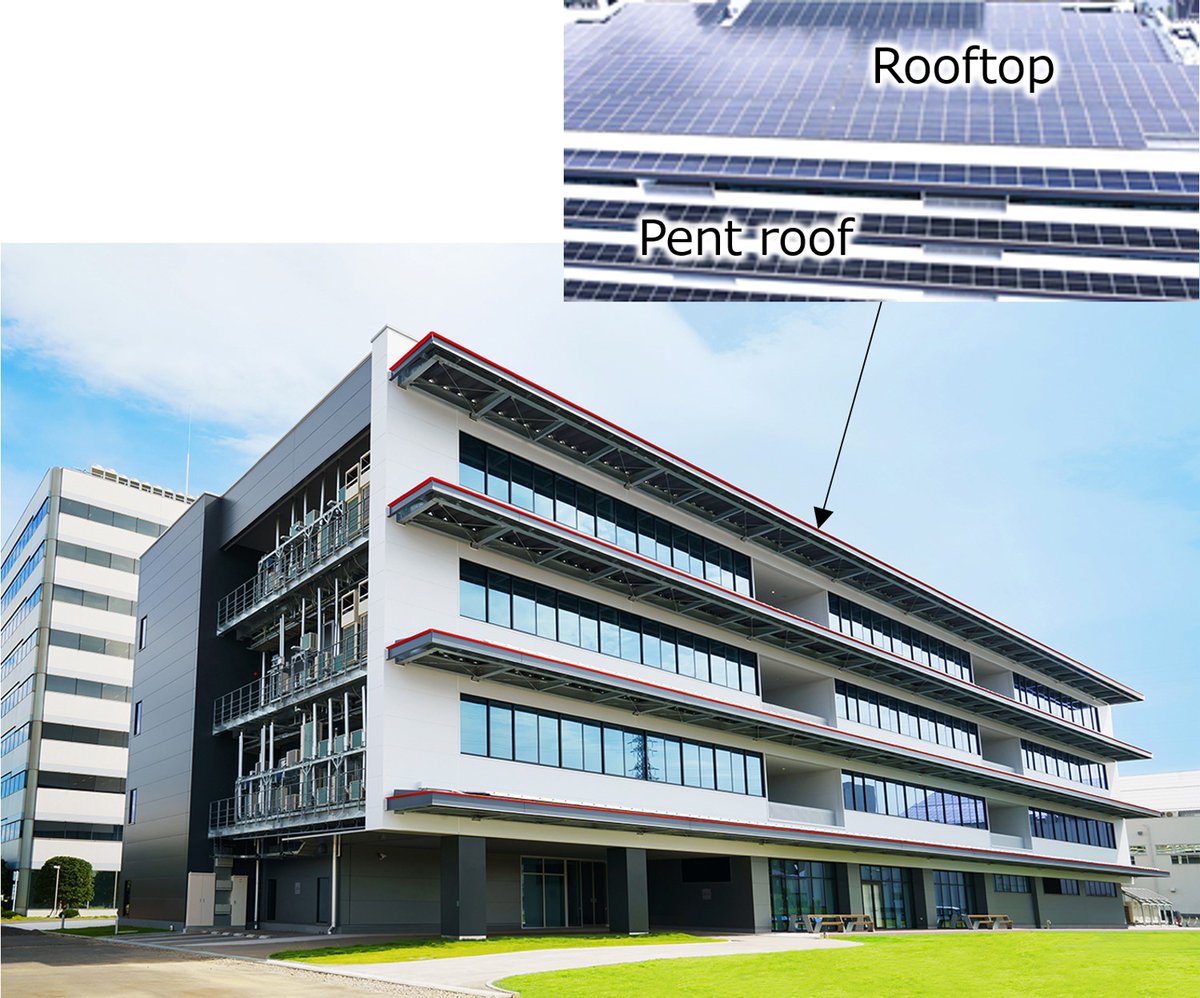 Mitsubishi Electric (@me_europe) on Twitter photo Mitsubishi Electric’s Net Zero Energy Test Facility Cuts Annual Operating Energy to Below 0% 
bit.ly/3Cc7TIM Mitsubishi Electric’s Net Zero Energy Test Facility Cuts Annual Operating Energy to Below 0% 
bit.ly/3Cc7TIM