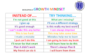 Sharing a favorite chart to reflect on!