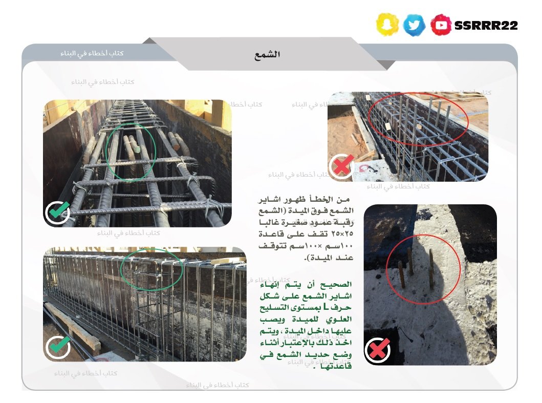 رقاب الاعمدة المتوقفة عند الميدة (الشمع)
ينصح ان يتم انهائها بزاوية (عكفة) على شكل حرف L  ، بحيث تتوقف بمستوى الحديد العلوي للميدة، او اسفل الحديد العلوي مباشرة.
من كتاب اخطاء في البناء - صفحة 150 .
