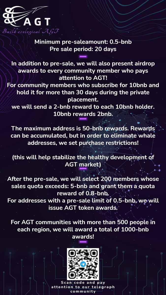 AGT_token's tweet photo. The official website and pre-sale address will be announced in the next step, please look forward to AGT to the moon!🚀🚀🚀 https://t.co/Qkp4vVy8CR
