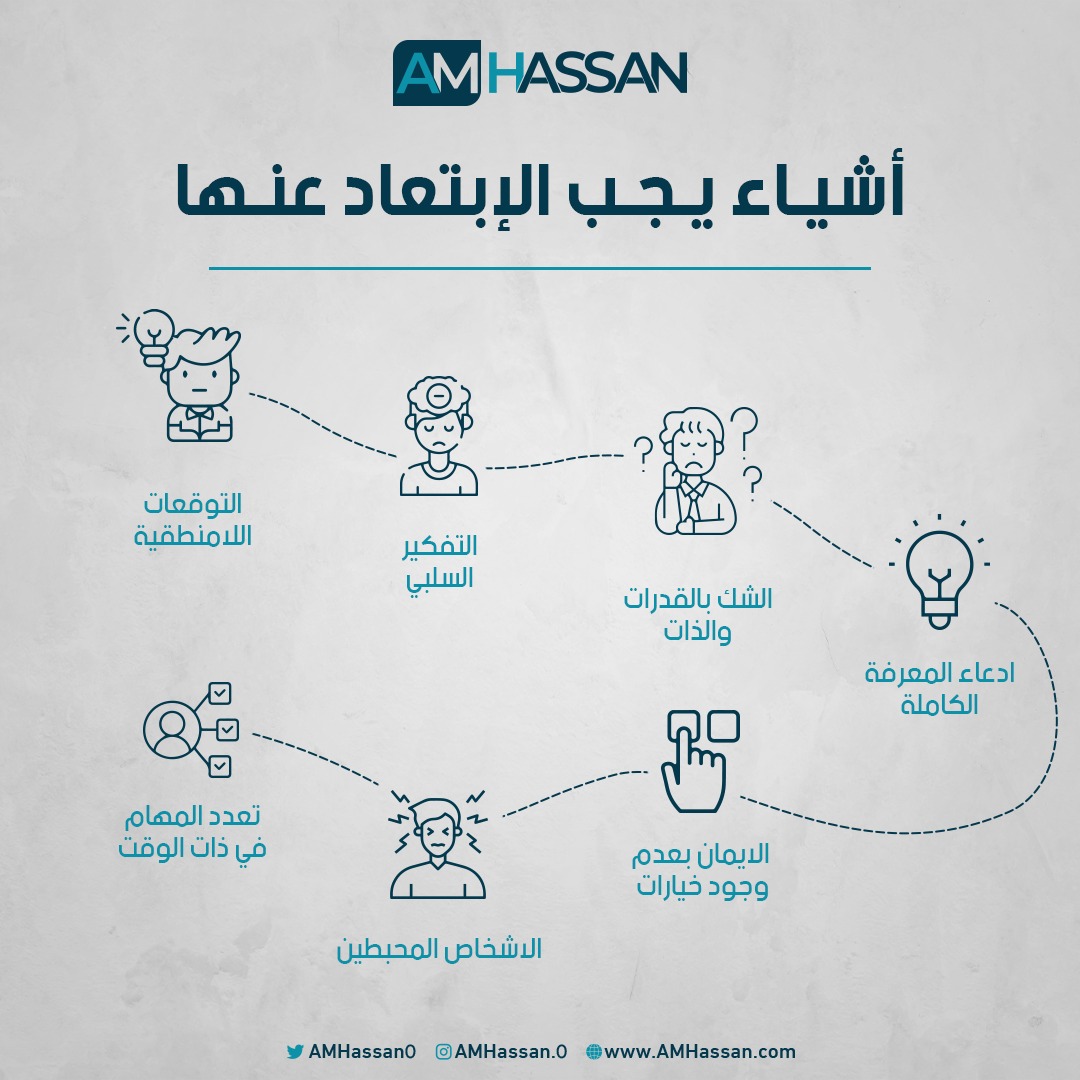 عبدالعزيز حسن tweet media