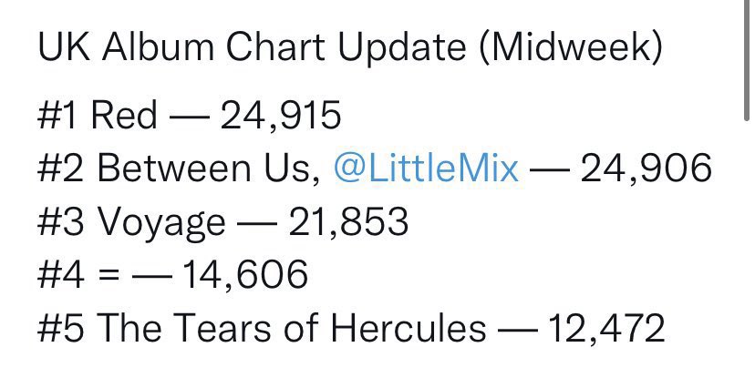 sleighmonade's tweet photo. We didn't get Confetti to #1 last year, we ain't letting that happen this year. STREAM AND BUY "BETWEEN US" https://t.co/TpOjODiBZJ