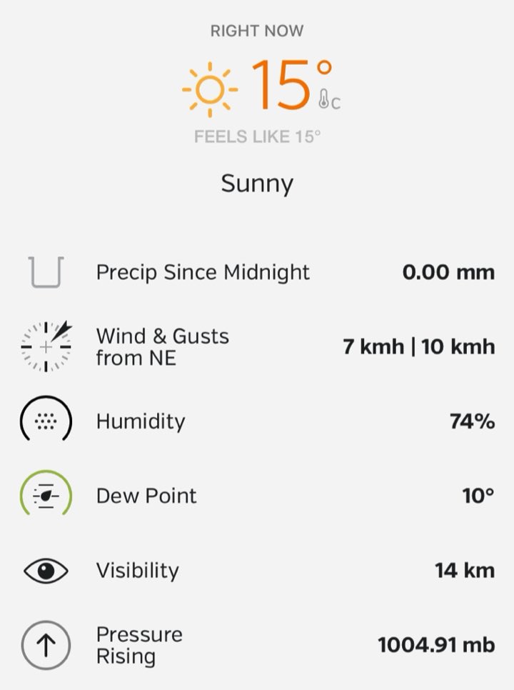 MeteoPapudo's tweet photo. 10:58 hrs. | Condición actual en #Papudo ☀️ | La mínima de hoy: 9º | Pronóstico para el resto del día: cielos despejados y viento con una máxima probable de 20º. #RedMeteo #MeteoPapudo https://t.co/Rq8GMH44zo