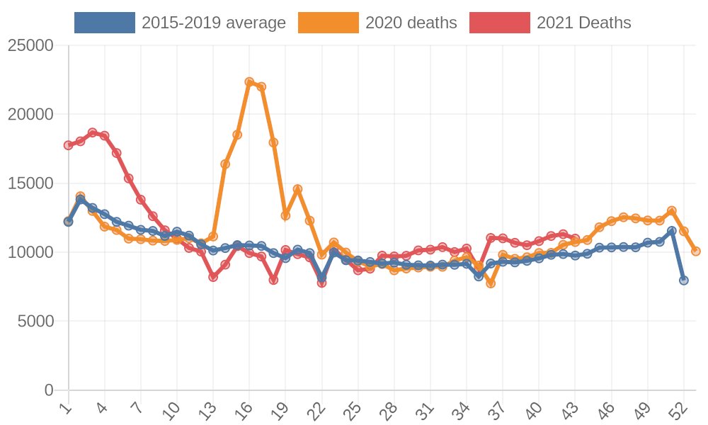 Brice Fernandes tweet media