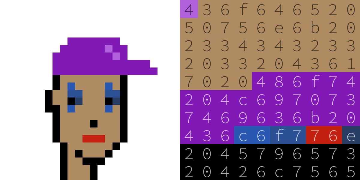 Code Punks tweet media