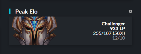 Hey everyone, 
As of today, I am no longer contracted to <a href="/Eintrachtesport/">Eintracht Frankfurt Esports</a>  and looking for a team as Support for 2022.

To Contact me or for any further information just shoot me a DM. 

Likes and RT’s = ❤️