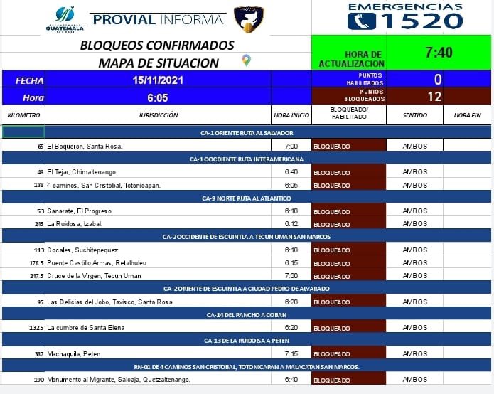 ElSancarlistaU's tweet photo. #AHORA Bloqueos confirmados. https://t.co/fgawqrIjFf