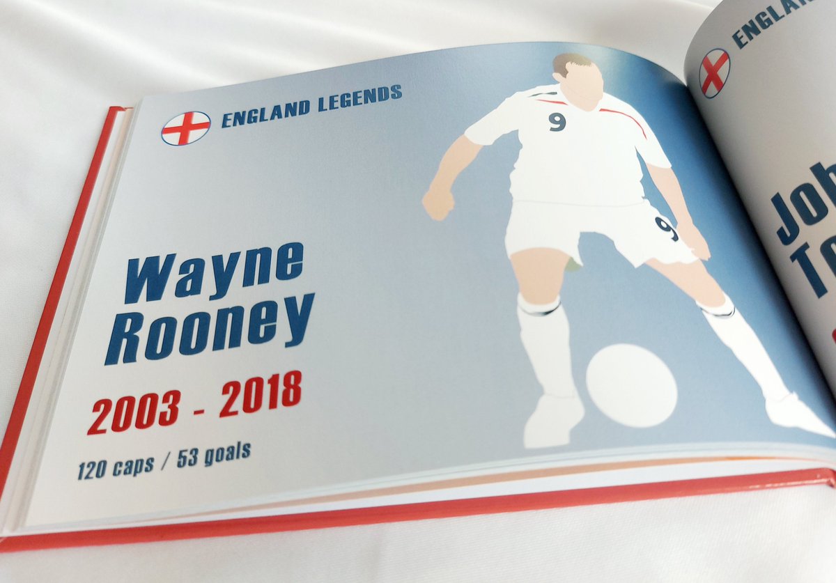 englandlegends_'s tweet photo. ENGLAND LEGENDS BOOK

Contains over 75 original digital artworks including all the heroes of '66 plus legends from Matthews to Lineker to Rooney. Also includes the Euro 2020 heroes.

A5 hardback book costs just £10 -
https://t.co/eFfu0s2fhO

#England #Legends #SANENG https://t.co/mHE16Vrrnj