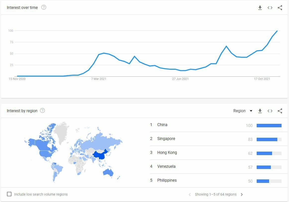 Max tweet media