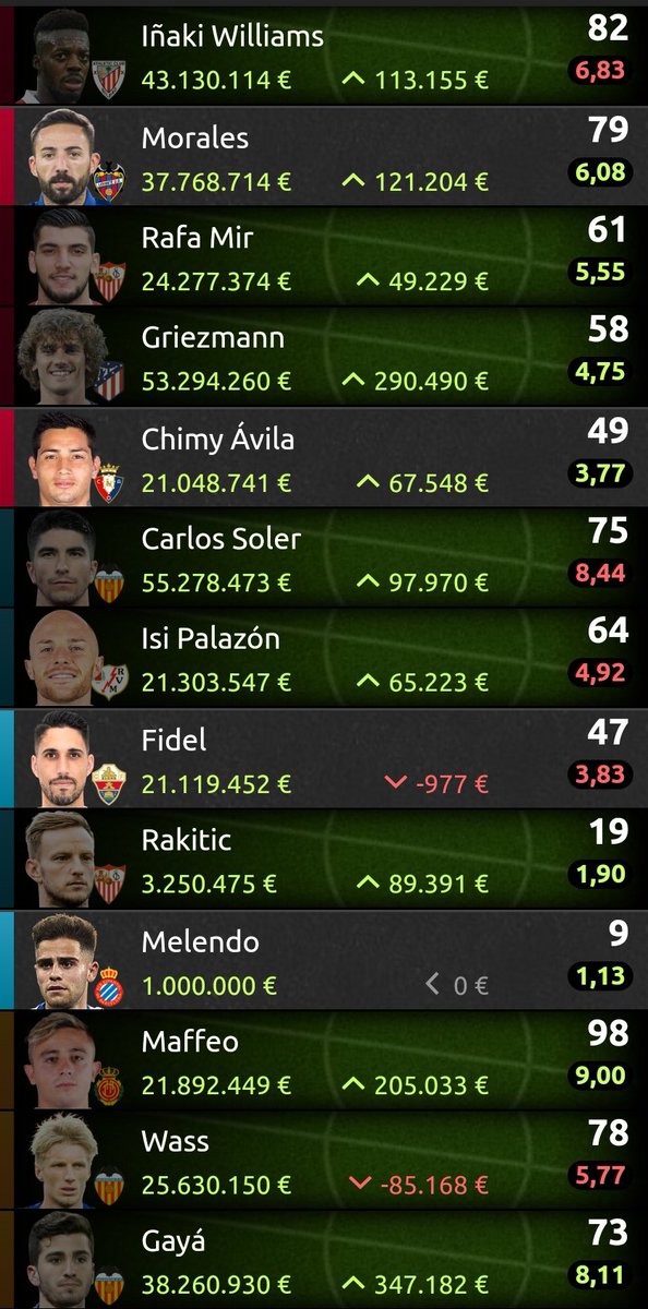 Jose Mostrinho tweet media