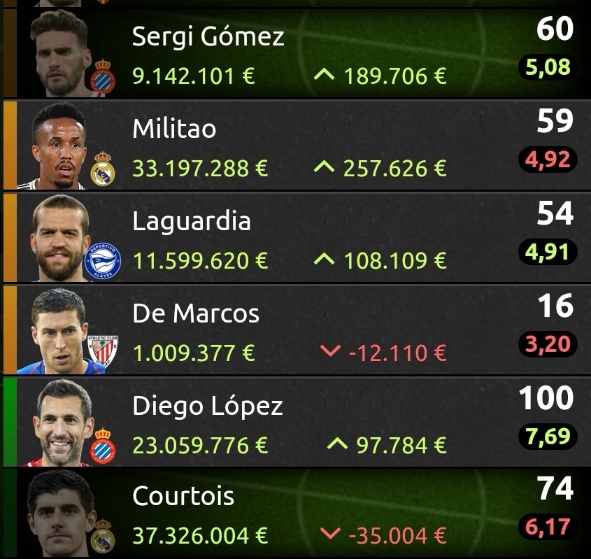 Jose Mostrinho tweet media