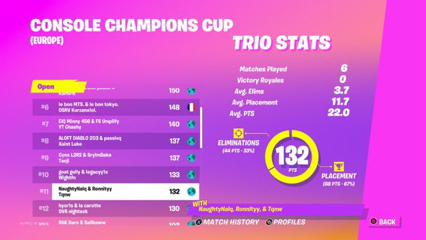 ronnityy tweet media