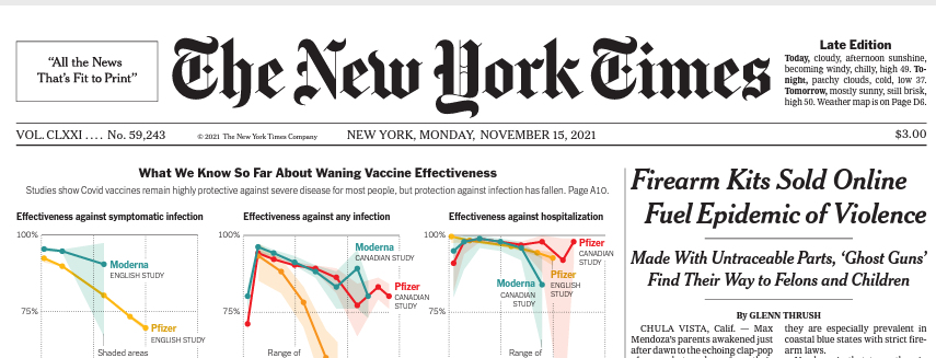 Las #ghostguns o armas hechizas ocupan la primera plana del New York Times este lunes. Abro 🧵sobre su importancia.