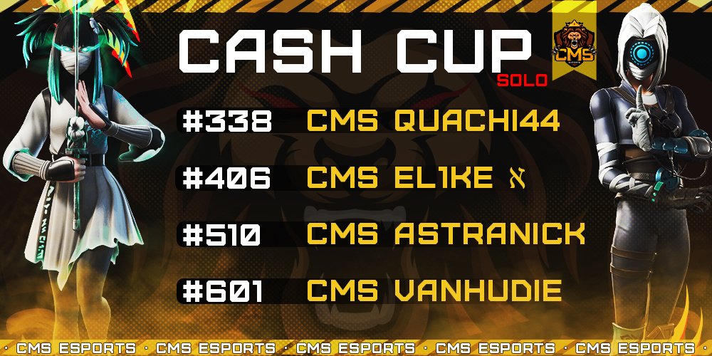 CMS_ESPORTS_RU's tweet photo. 🏆Результаты на "SOLO CASH CUP" от наших игроков🏆
#338 место cms quachi44
#406 место cms el1ke ℵ
#510 место cms AstraNick
#601 место cms Vanhudie
#fortnitecmsesports #cmsesports #FCCNEWS #FCC #cis #gogocms https://t.co/cW0rTUYqfc