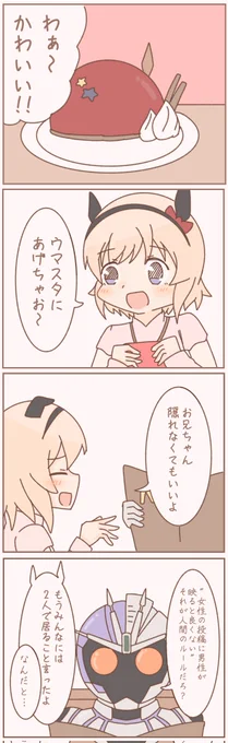 二人のトレーナーって? 