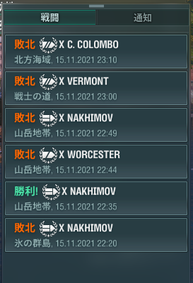KakuMusou's tweet photo. かてない。。。
軍拡は勝つときも負けるときも大差一方的になるので途中から投げやりになってしまう
#wows #worldofwarships #WoWSGFJP https://t.co/ecBIu1xhG1