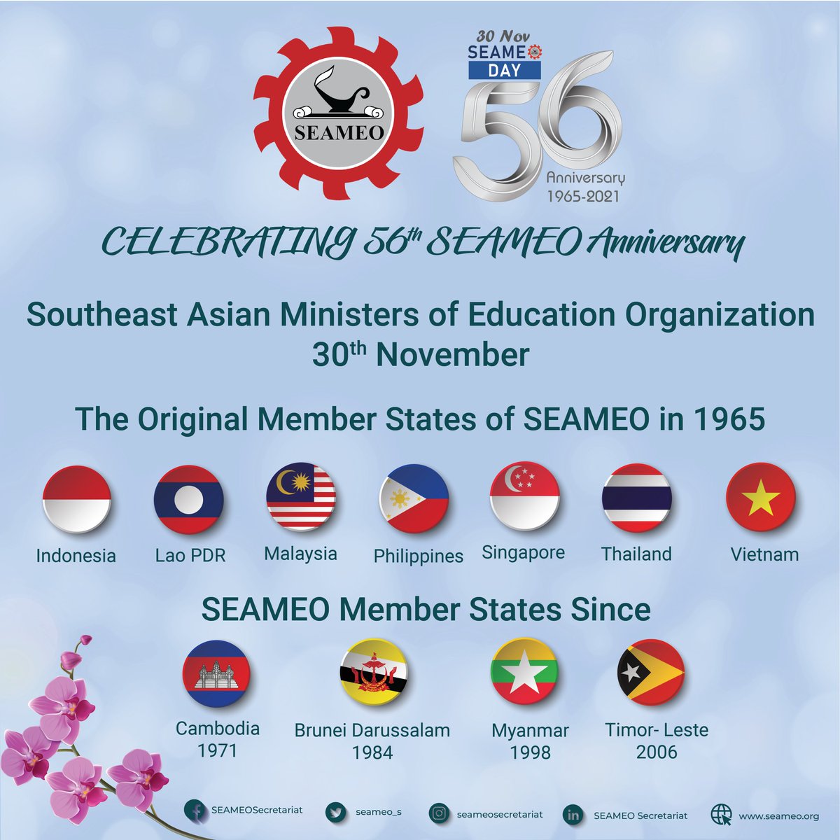 Today we look back at the significant development leading to the establishment of  SEAMEO, from 7 countries who signed the charter to 11 member states today.