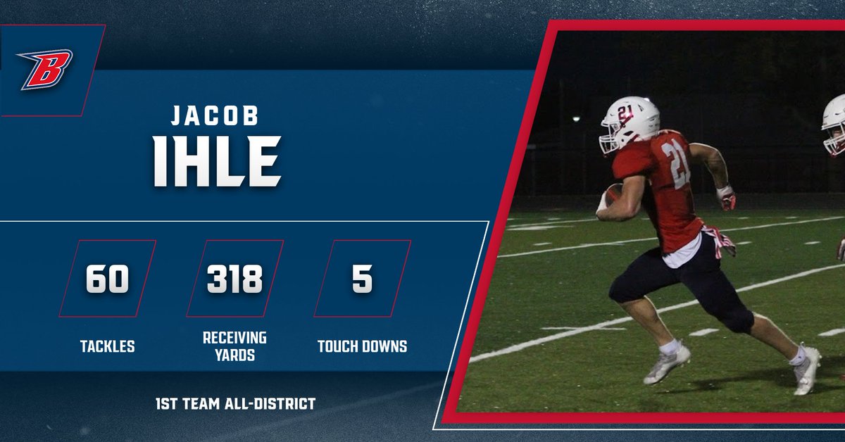 Congratulations to All-District Selection
<a href="/jacobihle42/">Jacob Ihle</a>